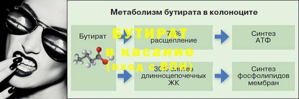 прущий лед Нея